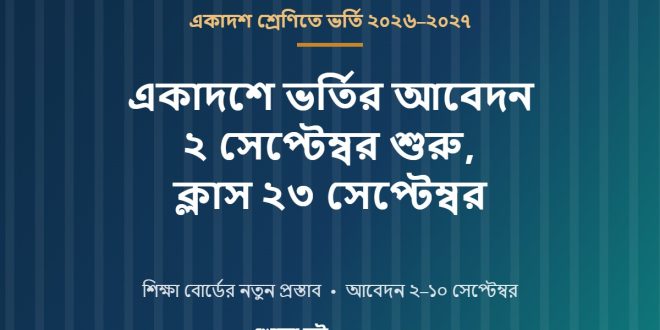 একাদশ শ্রেণিতে ভর্তির প্রস্তাবিত সময়সূচি ২০২৬-২০২৭